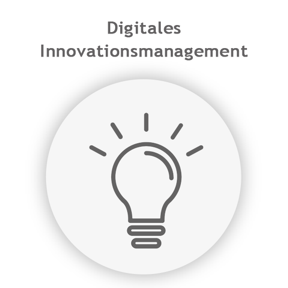 20210928_Digitales_Innovationsmanagement