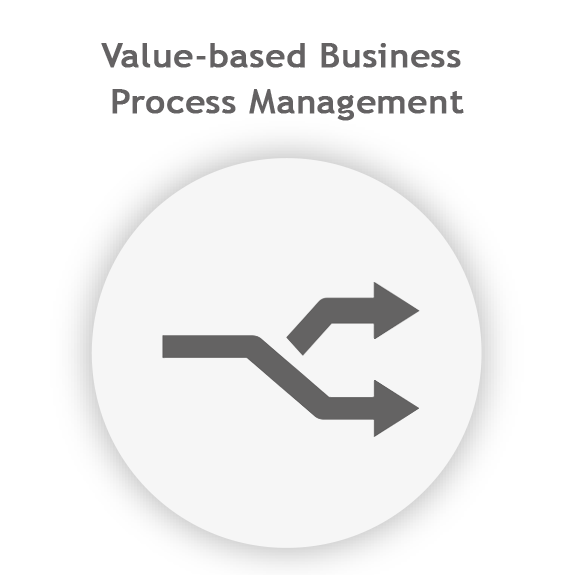 20210930_WertorientiertesProzessmanagement_en